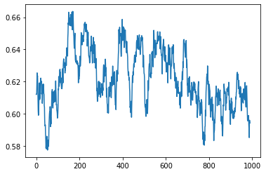../_images/nbs_diffusion_7_1.png