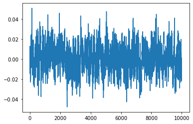 ../_images/nbs_gaussian_5_3.png